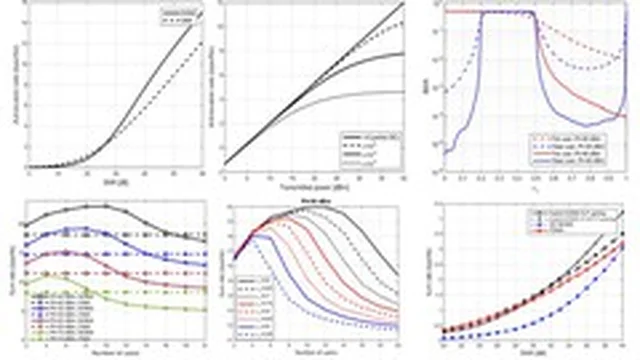 5G Communication System Using Matlab<div class="post-tags single-post-tags"><span class="custom-tag">Tutorial: Video, materials, and English subtitles.</span><span class="asset-version-tag">Video: in English</span></div>